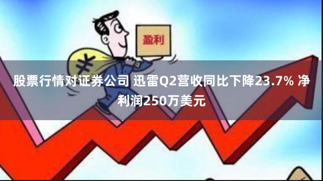 股票行情对证券公司 迅雷Q2营收同比下降23.7% 净利润250万美元