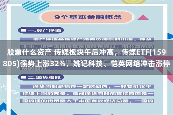 股票什么资产 传媒板块午后冲高，传媒ETF(159805)强势上涨32%，姚记科技、恺英网络冲击涨停