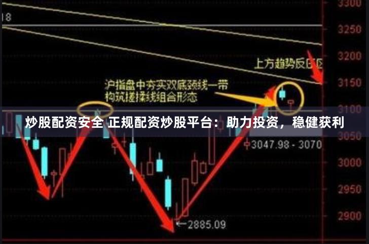 炒股配资安全 正规配资炒股平台:助力投资,稳健获利