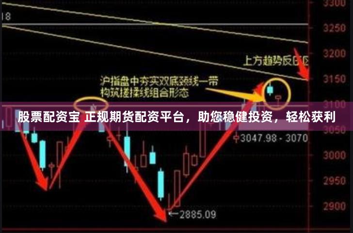 股票配资宝 正规期货配资平台,助您稳健投资,轻松获利